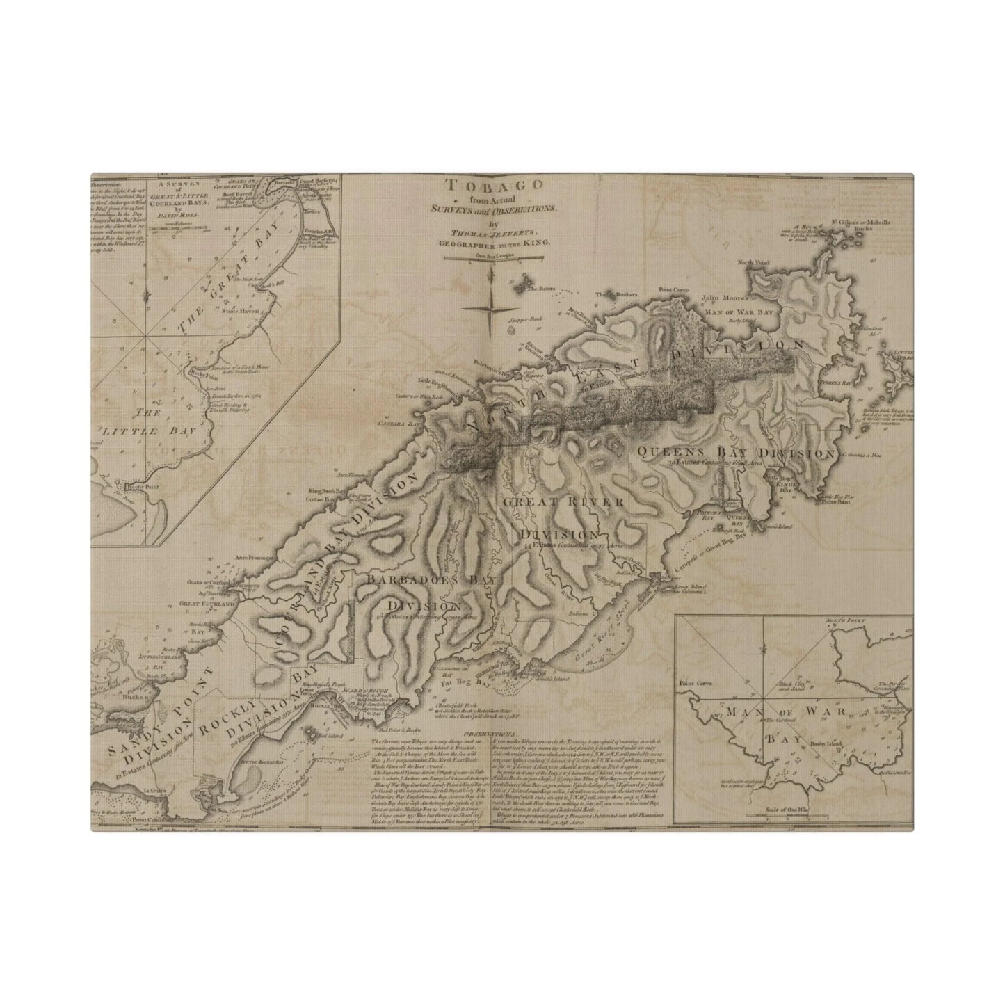 Tobago - Pacific Sky Games