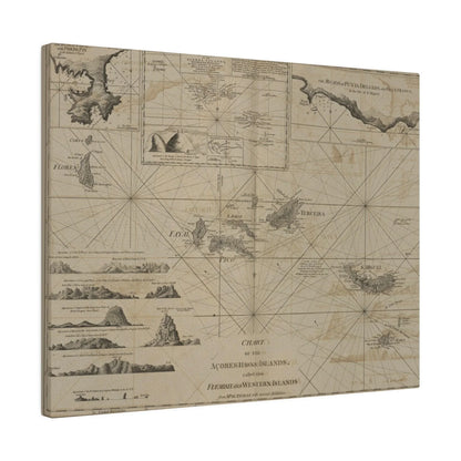 Close-up of the Acores Islands chart highlighting detailed island labels and vibrant blue ocean borders from an angled