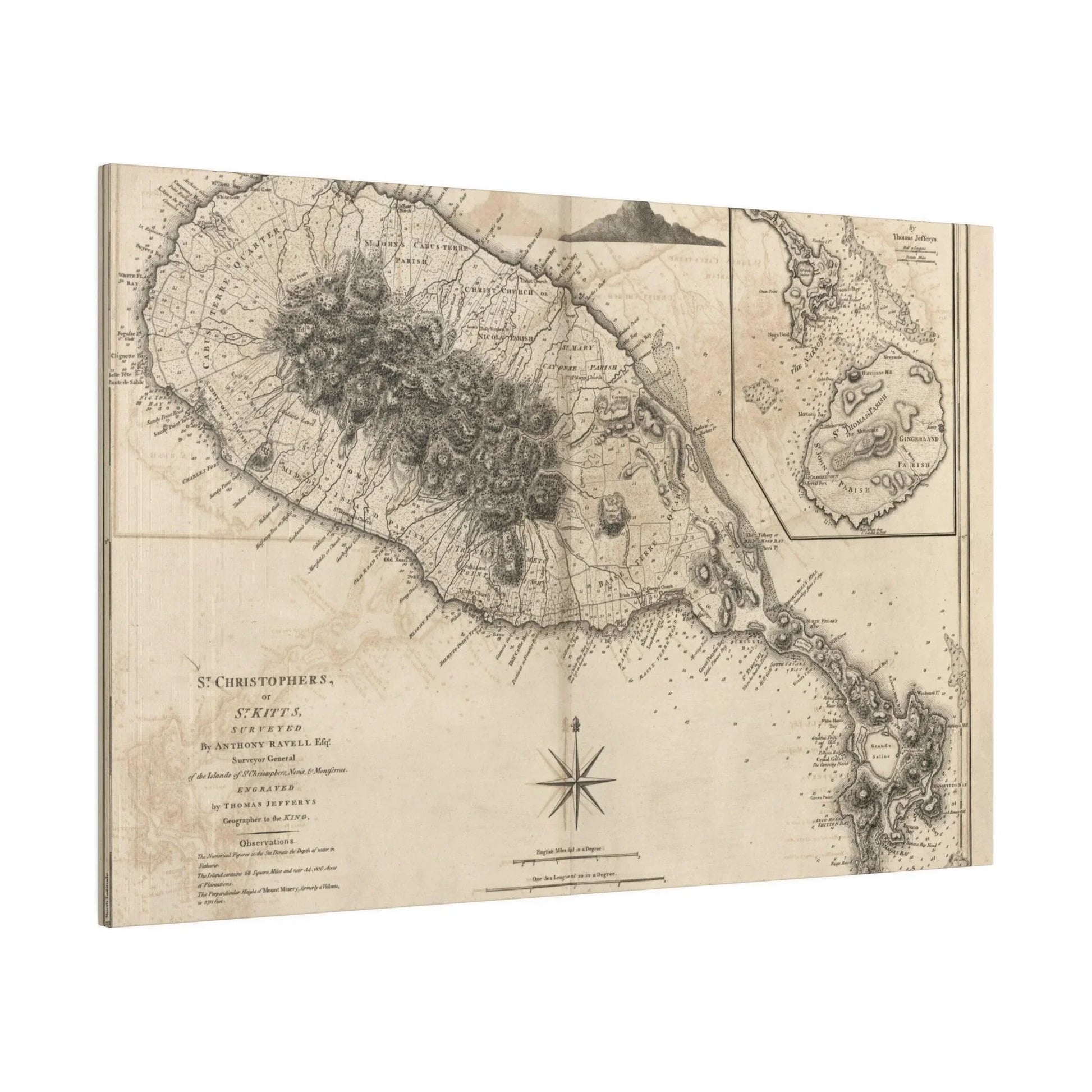 St. Christopher's or St. Kitts - Pacific Sky Games