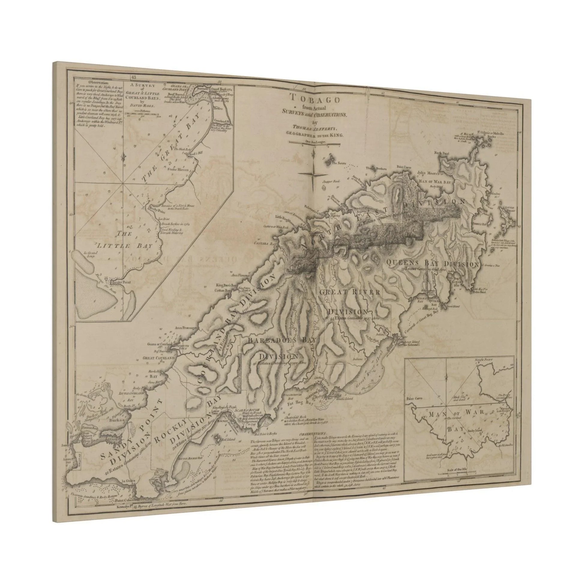 Tobago - Pacific Sky Games