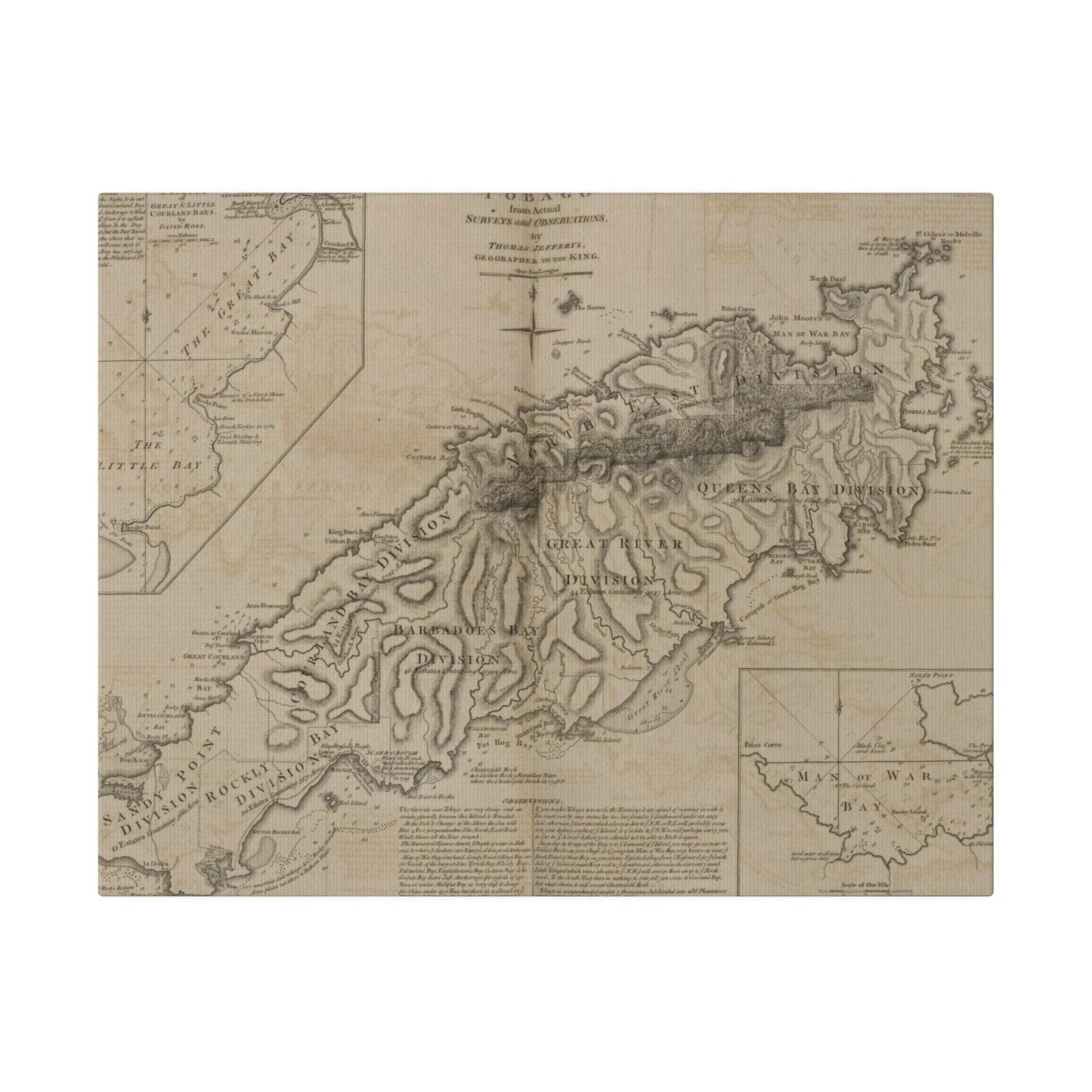 Tobago - Pacific Sky Games