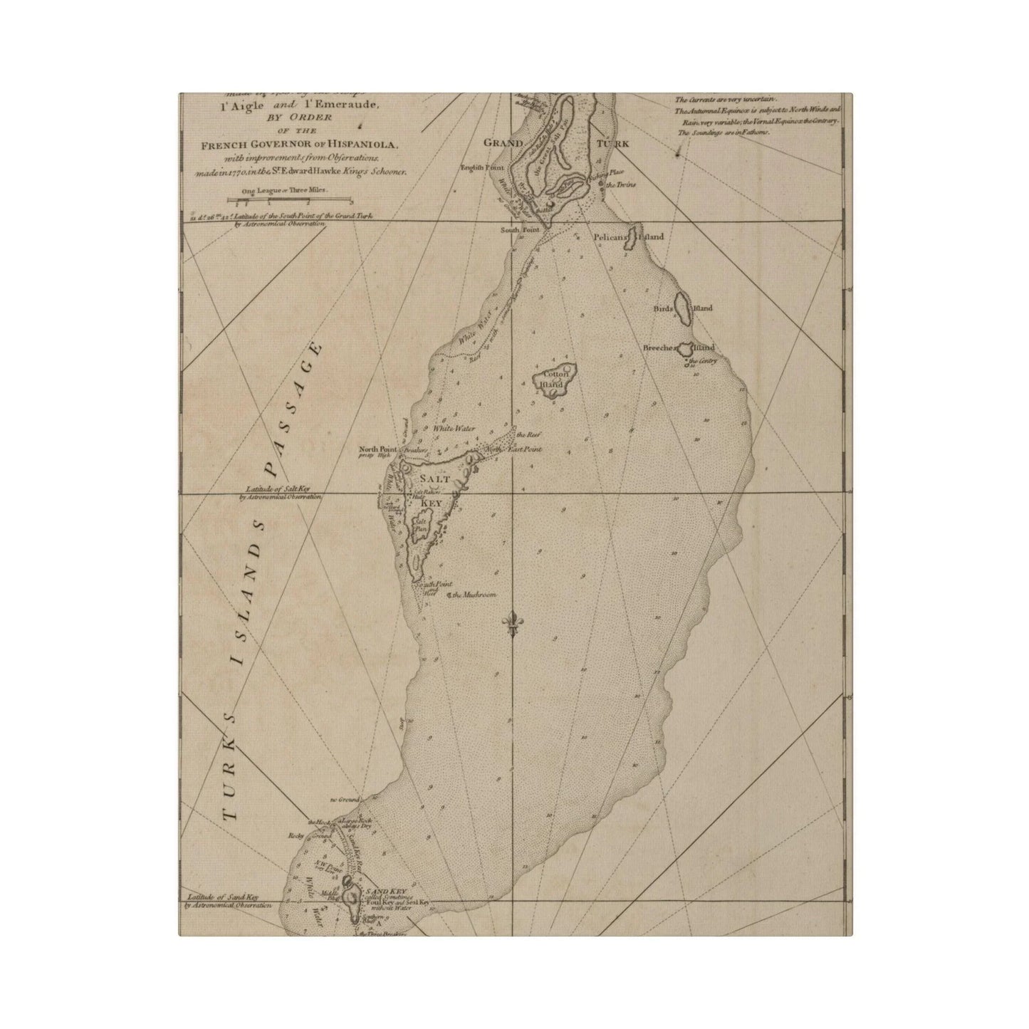 Turks Islands - Pacific Sky Games