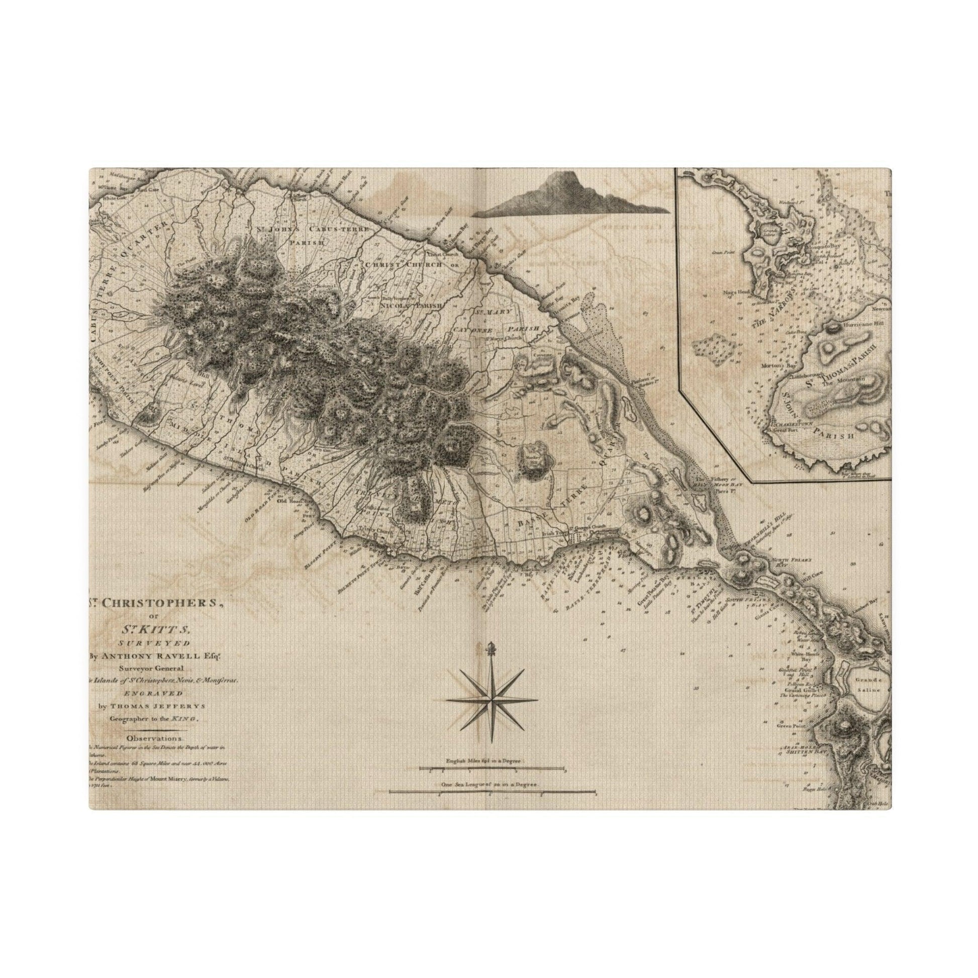 St. Christopher's or St. Kitts - Pacific Sky Games