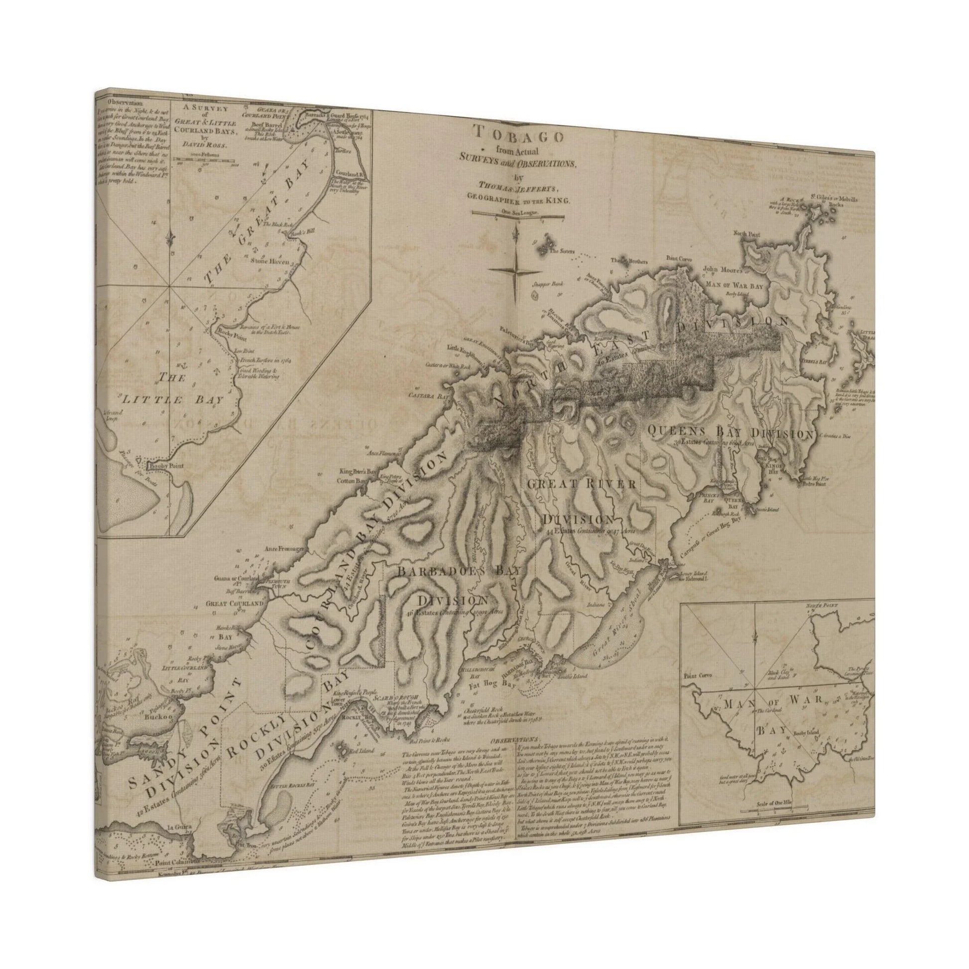 Tobago - Pacific Sky Games