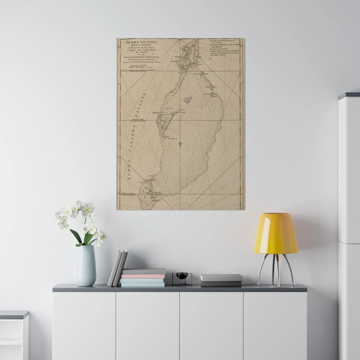 Turks Islands - Pacific Sky Games