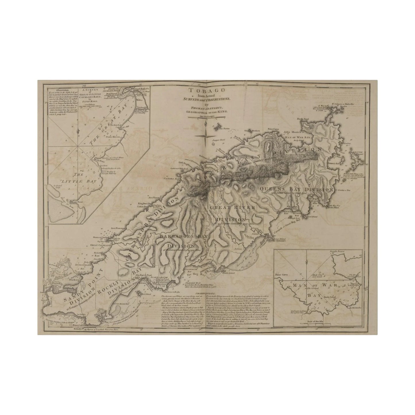 Tobago - Pacific Sky Games