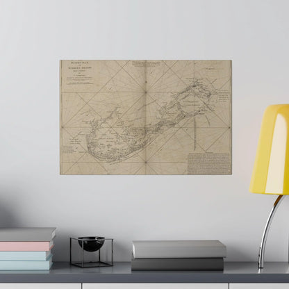 The Bermudas - Pacific Sky Games